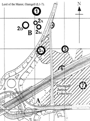 The ring-ditch and roundbarrow monuments at Lord of the Manor