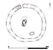 Plan of the Causewayed roundbarrow at North Foreland