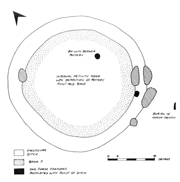 Phases 1 and 2 at LOM I