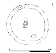 Plan of the Causewayed roundbarrow showing only the position of the three graves and the flint pit